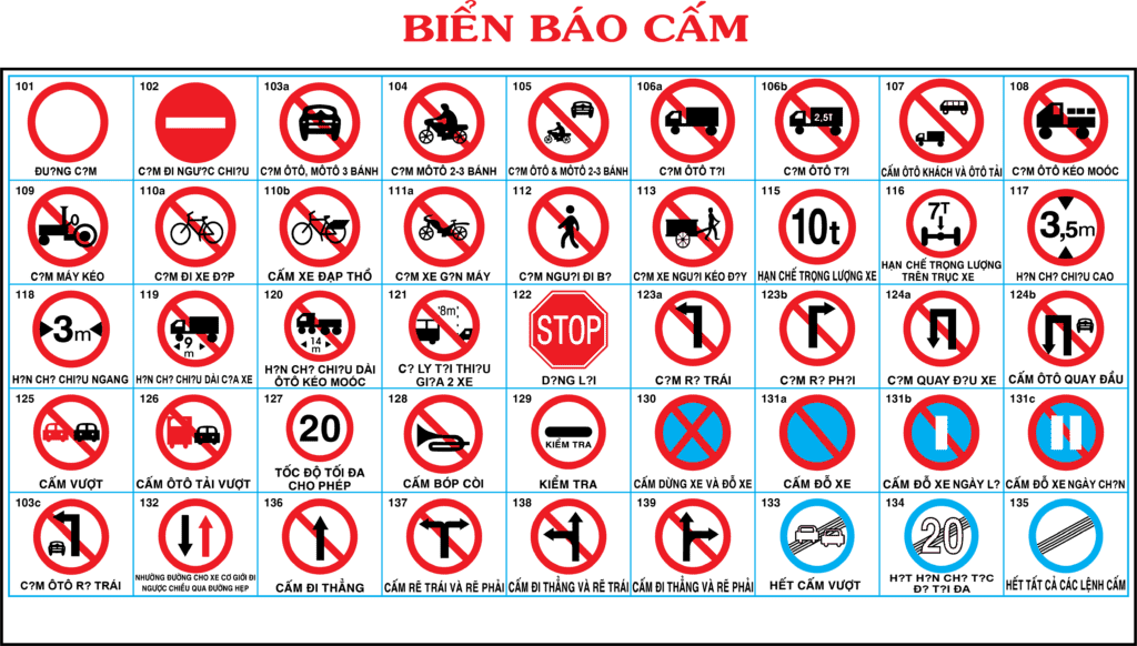 Dịch vụ in ấn và làm biển báo các loại - Vector biển báo giao thông miễn phí